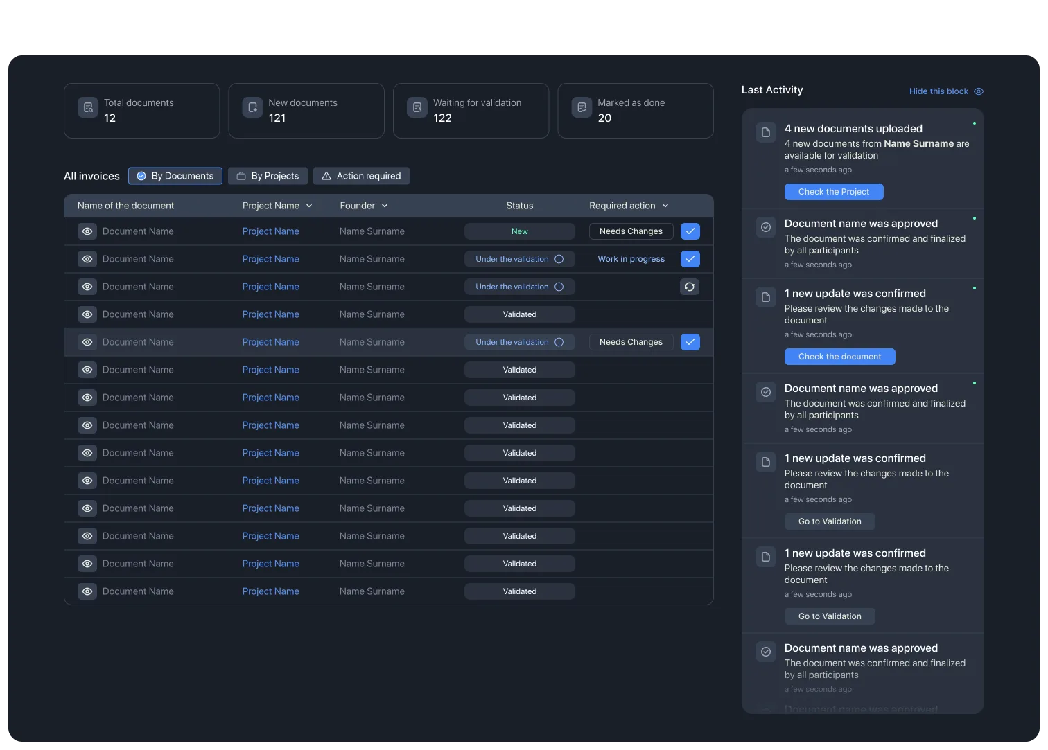 Documents dashboard with timeline and filters